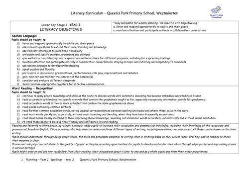 Creative writing lesson plan grade 11 picture