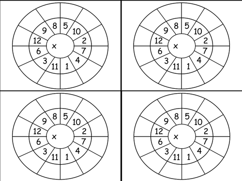 Wheels For Times Tables Practice By Tommyd09 Teaching Resources