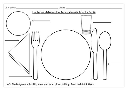 Un Repas Sain - Un Repas Malsain