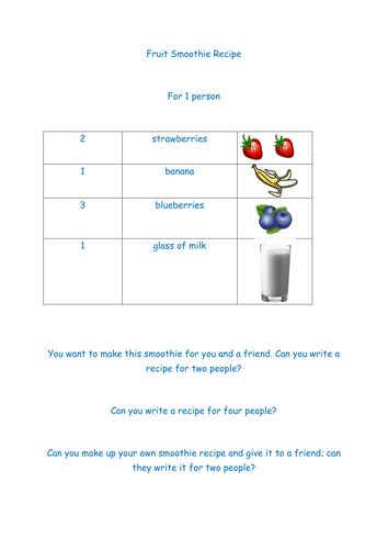 Doubling fruit smoothie activity | Teaching Resources