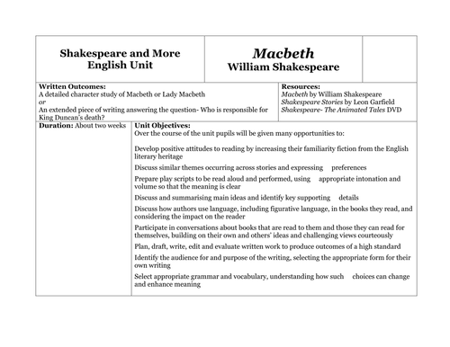 Unit of work for Shakespeare's Macbeth