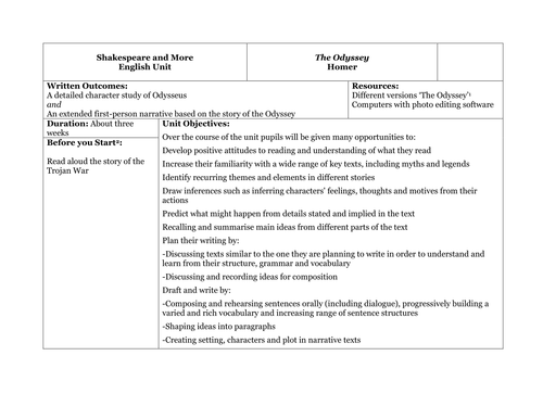 Unit Plan for The Odyssey