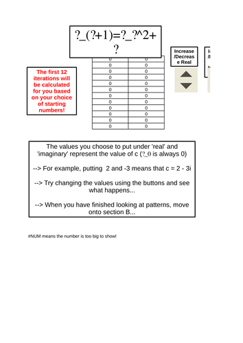 Fractals, Imaginary and Complex Numbers