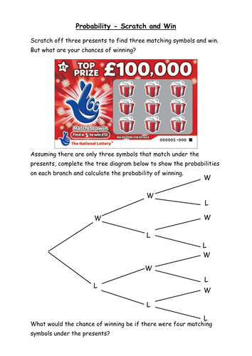 Tree diagram for a scratch card