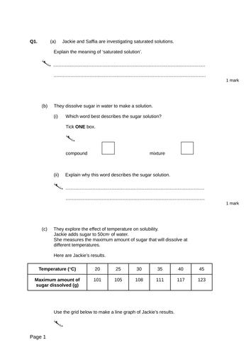 Dissolving - Levelled SATs questions