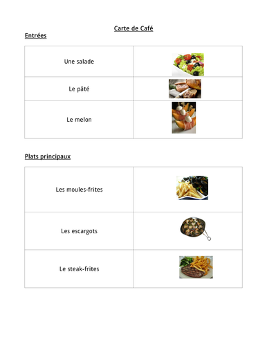 Create your own cafe menu
