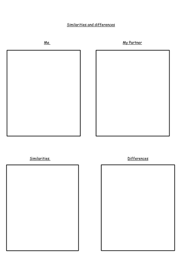 Similarities and Differences | Teaching Resources