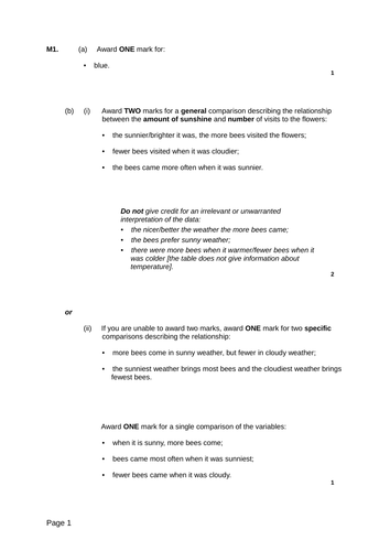 Life Cycles - Levelled SATS questions