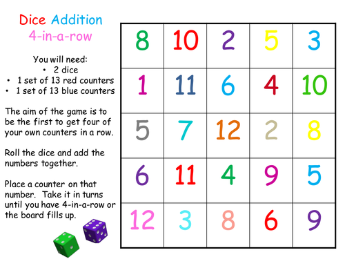 Dice Addition Game | Teaching Resources