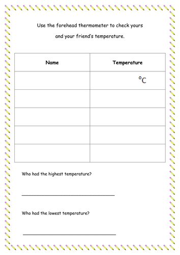 temperature thermometers teaching resources