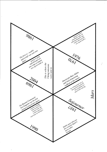 Space Exploration Timeline Activity