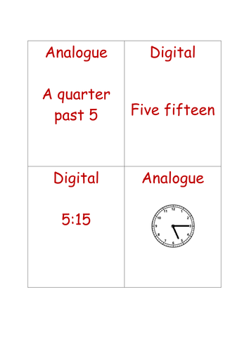 Telling The Time: Happy Families/Matching game