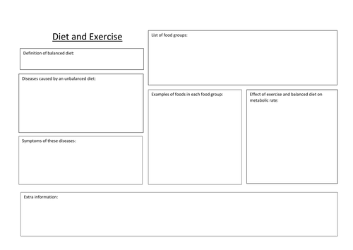 Diet and exercise graphic organiser