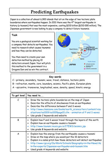 Earthquakes, tsunami, P and S waves graded task