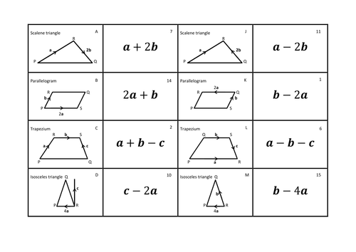 Vectors lesson with matching cards