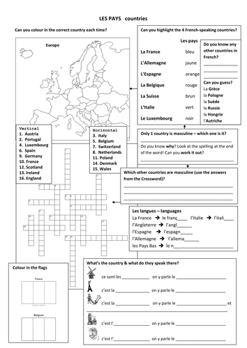 Countries in French for KS2