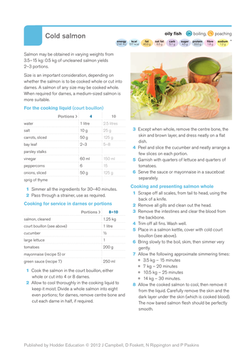 Methods of Cookery: poaching fish