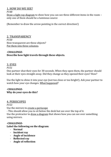 Light and Lenses Circus