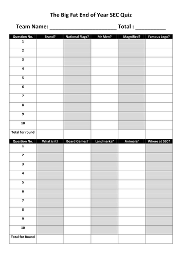 Big Fat End of Year Quiz