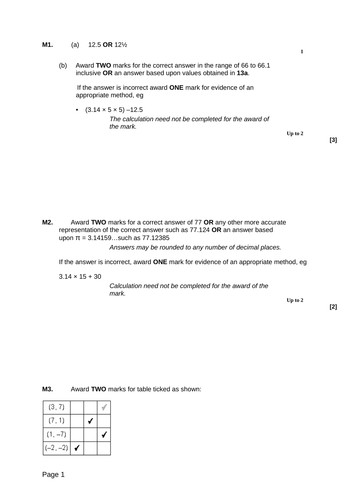 Circles  - Levelled SATs questions