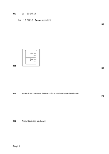 Capacity - Levelled SATs questions