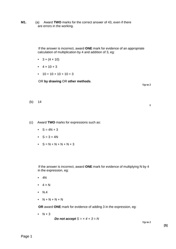 Algebra - Levelled SATs questions