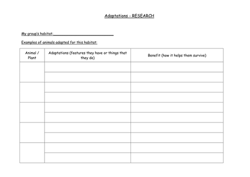 worksheet animal school adaptations high Animal a HAiston Adaptations by and design new species