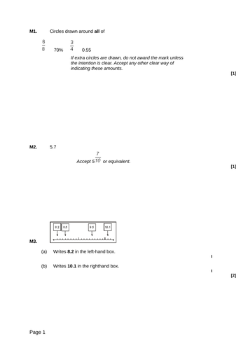 Decimals - Levelled SATs questions