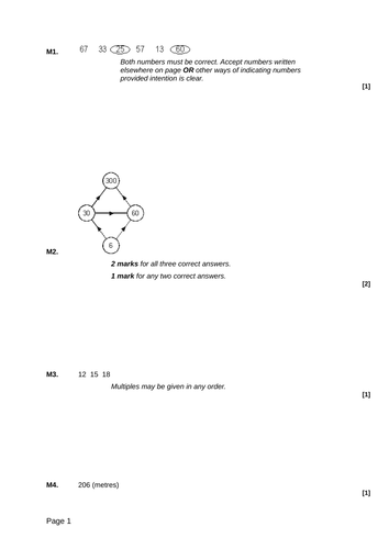 Multiplication - Levelled SATs questions