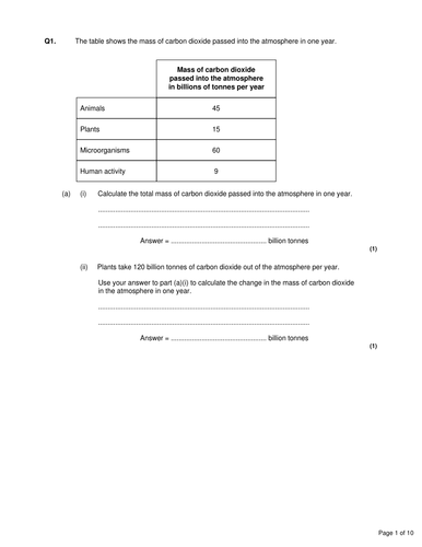 AQA B2 mini tests with mark schemes and ums