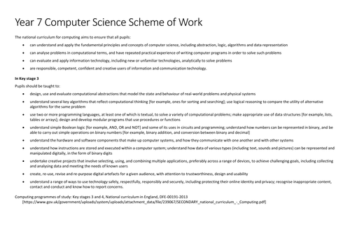 ks3 computer science schemes of work teaching resources