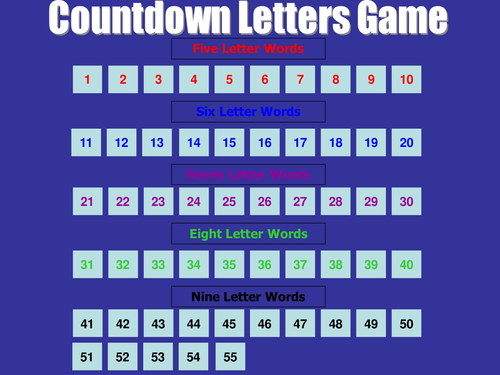 Maths Countdown Key Words
