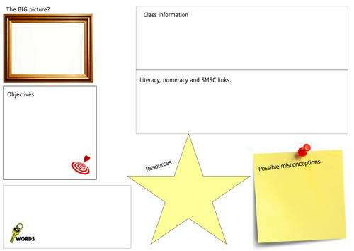 Trainee/NQT 5 minute lesson plan (adapted)