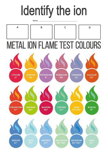 Metal ions flame test worksheet.