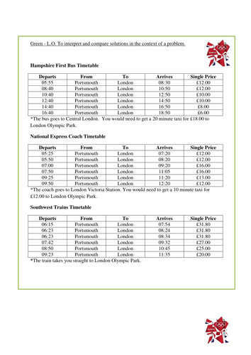 yokohama japan job in Teaching amberbradley 5 by year observation  Timetable