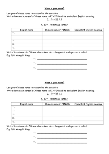 JÌnbù 1 Chapter 1 Unit 4: My name is...