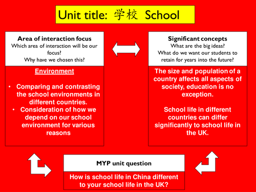 JÌnbù 1 Chapter 4 Unit 4: Is your class big?
