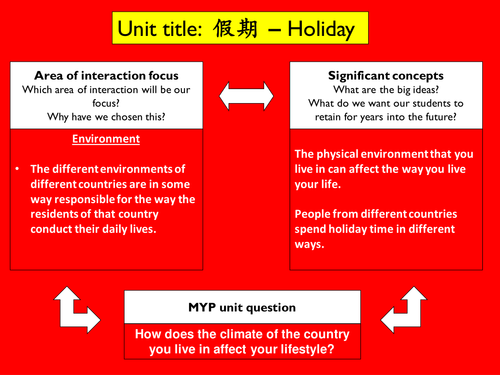 JÌnbù 2 Chapter 1 Unit 4: My world tour