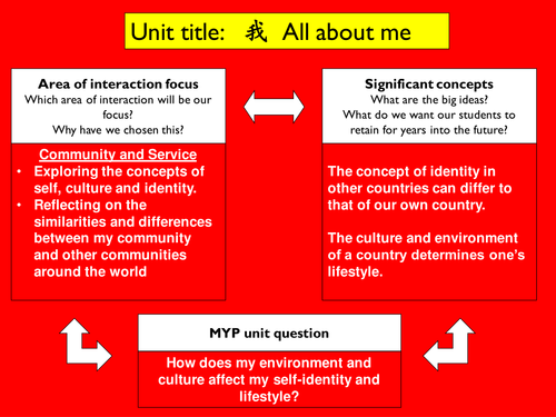 JÌnbù 2 Chapter 2 Unit 3: Her shoes are blue