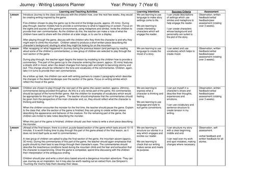 My Best Lesson - 15 August | Teaching Resources