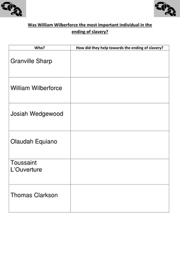 Abolition of the Slave Trade by jlincoln1 - Teaching Resources - Tes