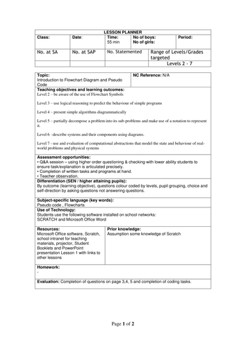 Intermediate Scratch Tutorials/Worksheets for KS3