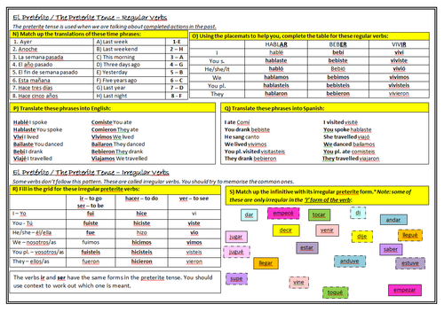 Spanish Tenses Booklet