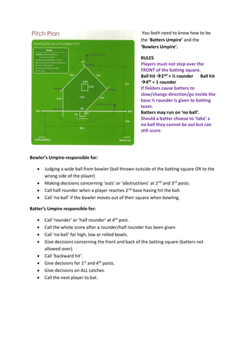 Rounders coursework image