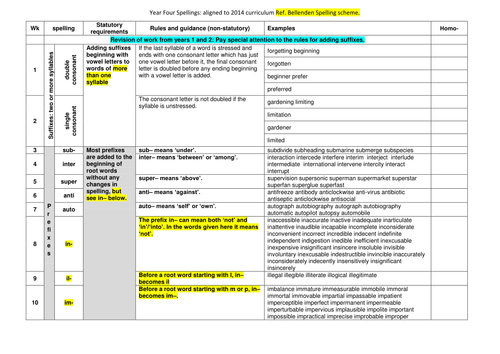 pdf vom bankberater