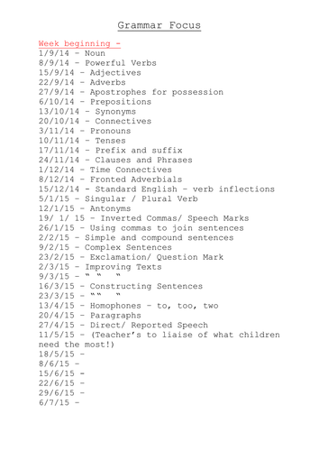 Weekly Grammar Focus