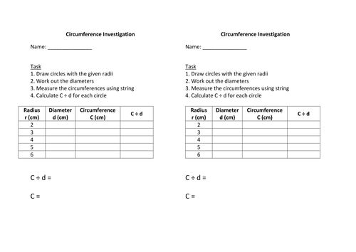 Circumference investigation
