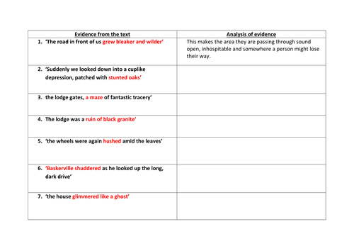 Murder Mystery Lesson 5 - vocab analysis