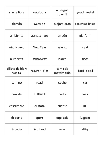 GCSE Spanish: Vocabulary Cards AQA
