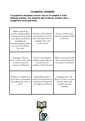 Classroom objects and grammar revision